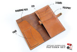 The leather travel wallet, every things you need to fly, pdf templates and video tutorial 